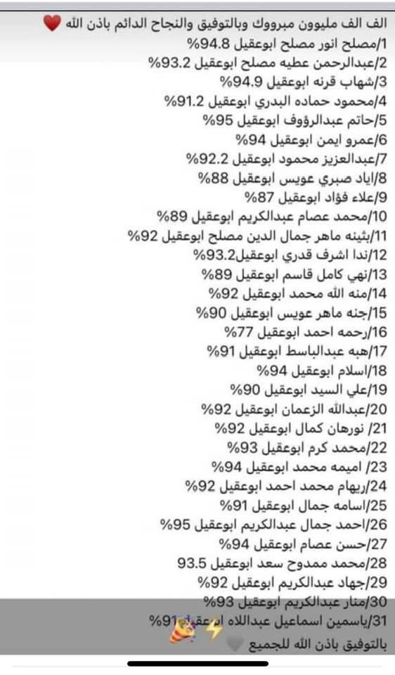 297598059_2637836129682254_3603843573267936503_n