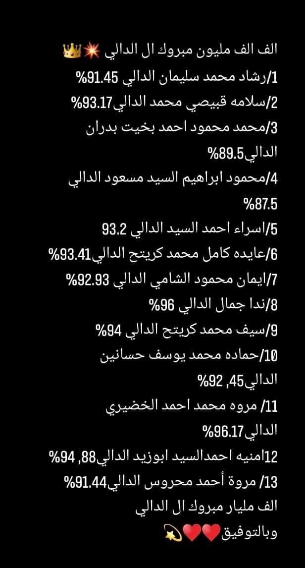 297719480_2128313397328456_2122982340711753652_n