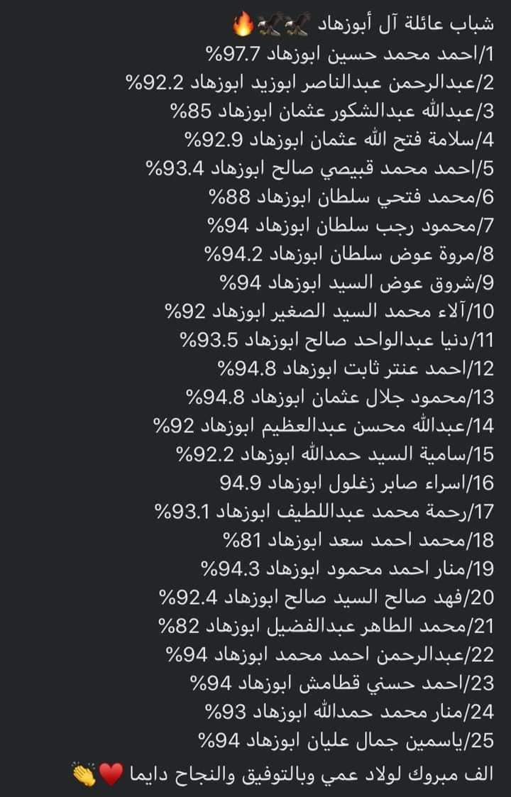 297754482_727999314957296_713668954421012345_n