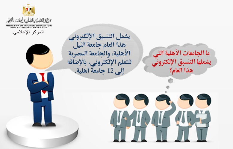 التعليم العالي: خطوات التنسيق الإلكتروني للالتحاق بالجامعات الأهلية المنبثقة عن الجامعات الحكومية