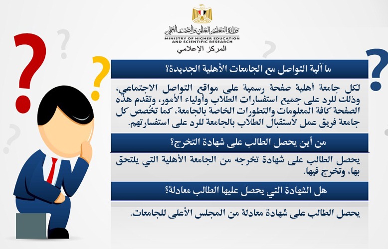 التعليم العالي: خطوات التنسيق الإلكتروني للالتحاق بالجامعات الأهلية المنبثقة عن الجامعات الحكومية