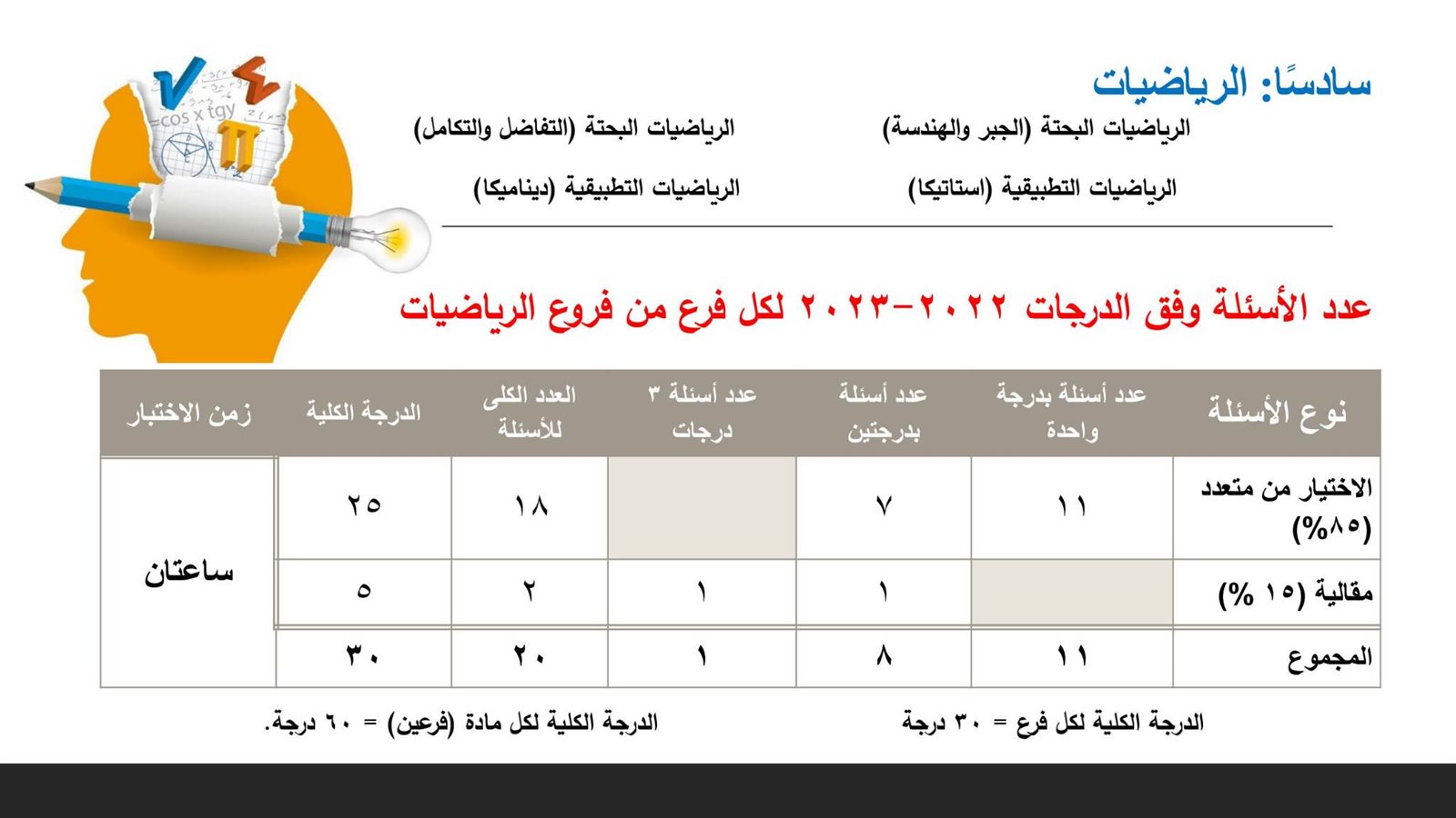 316588889_664301055347076_9059019336774017188_n