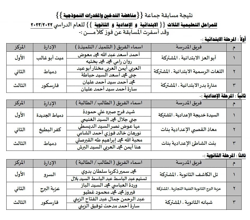 323634600_1103754336945265_4472443106855910626_n