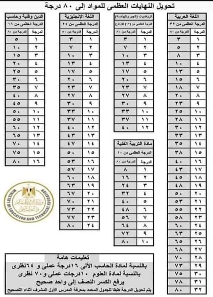 327688527_687416993160707_8450989072139494228_n