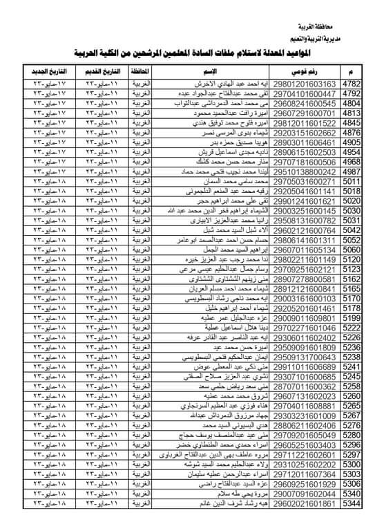 FB_IMG_1683552094429