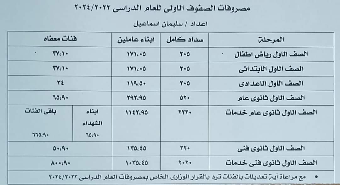 FB_IMG_1687513824855