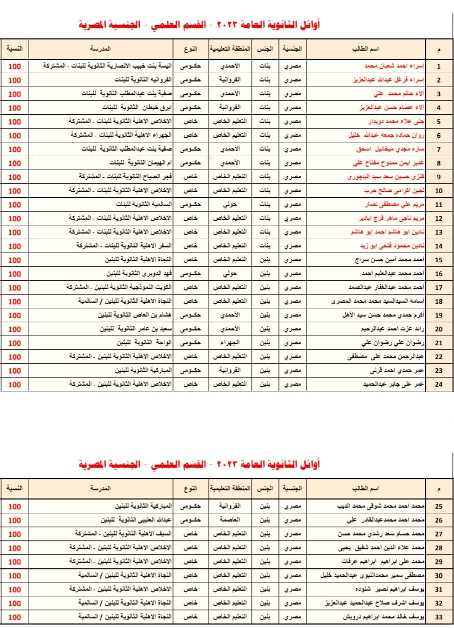 c833c74b-535c-4dbb-9214-d7846c1dfa52