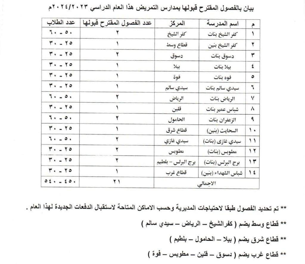 FB_IMG_1689175937488