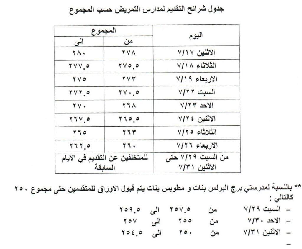 FB_IMG_1689175935069