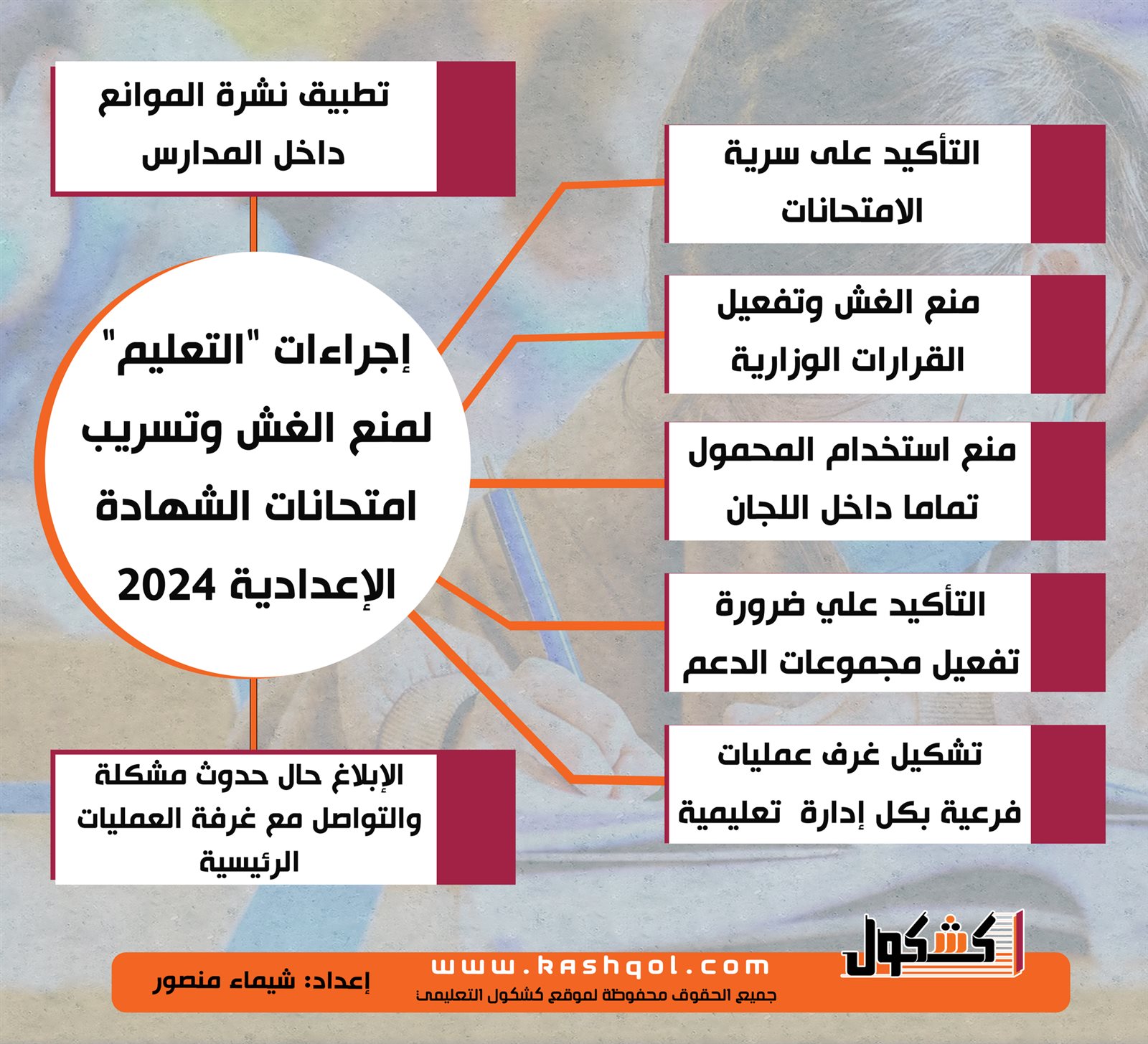 412402763_876854187561139_462532032961304931_n