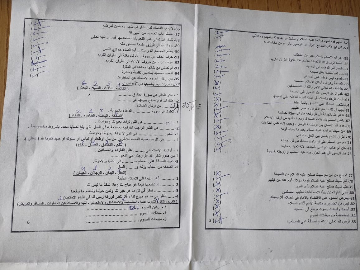 مراجعة نهائية مادة الدين رابعة ابتدائي 2024 الترم الثاني