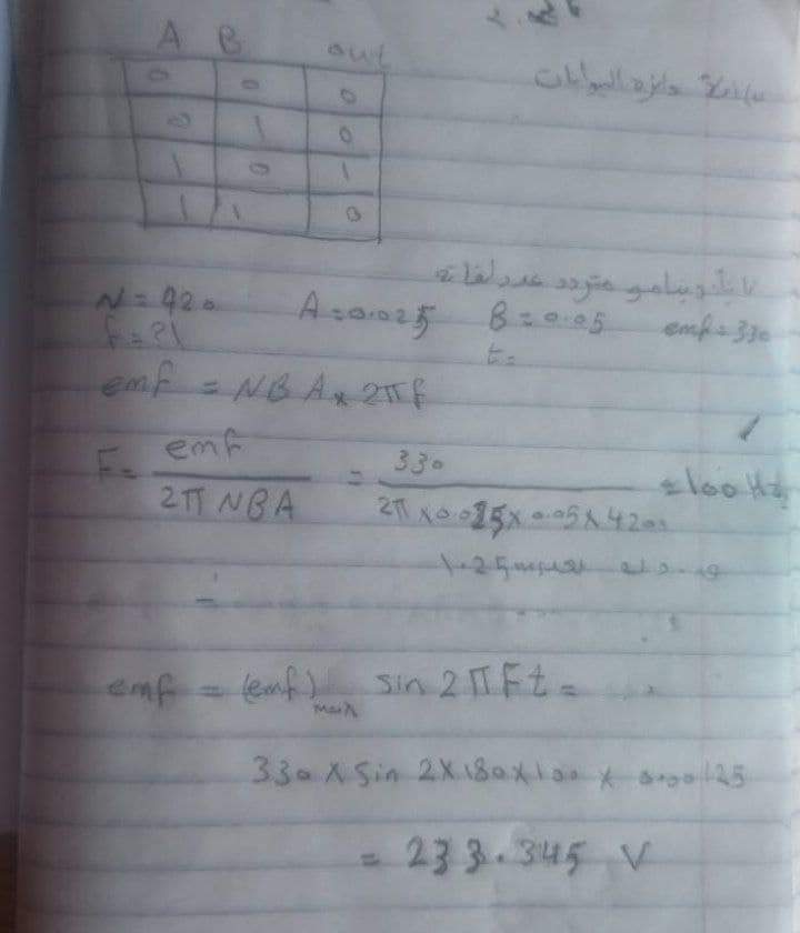 حل امتحان الفيزياء لطلاب الثانوية الأزهرية 2024