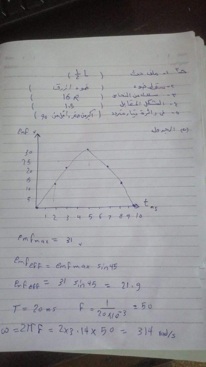 حل امتحان الفيزياء لطلاب الثانوية الأزهرية 2024