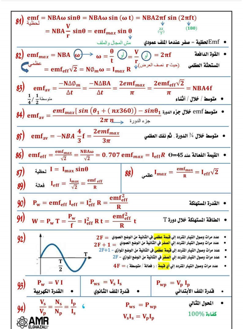 مراجعة قوانين ورسومات الفيزياء للثانوية العامة 2024