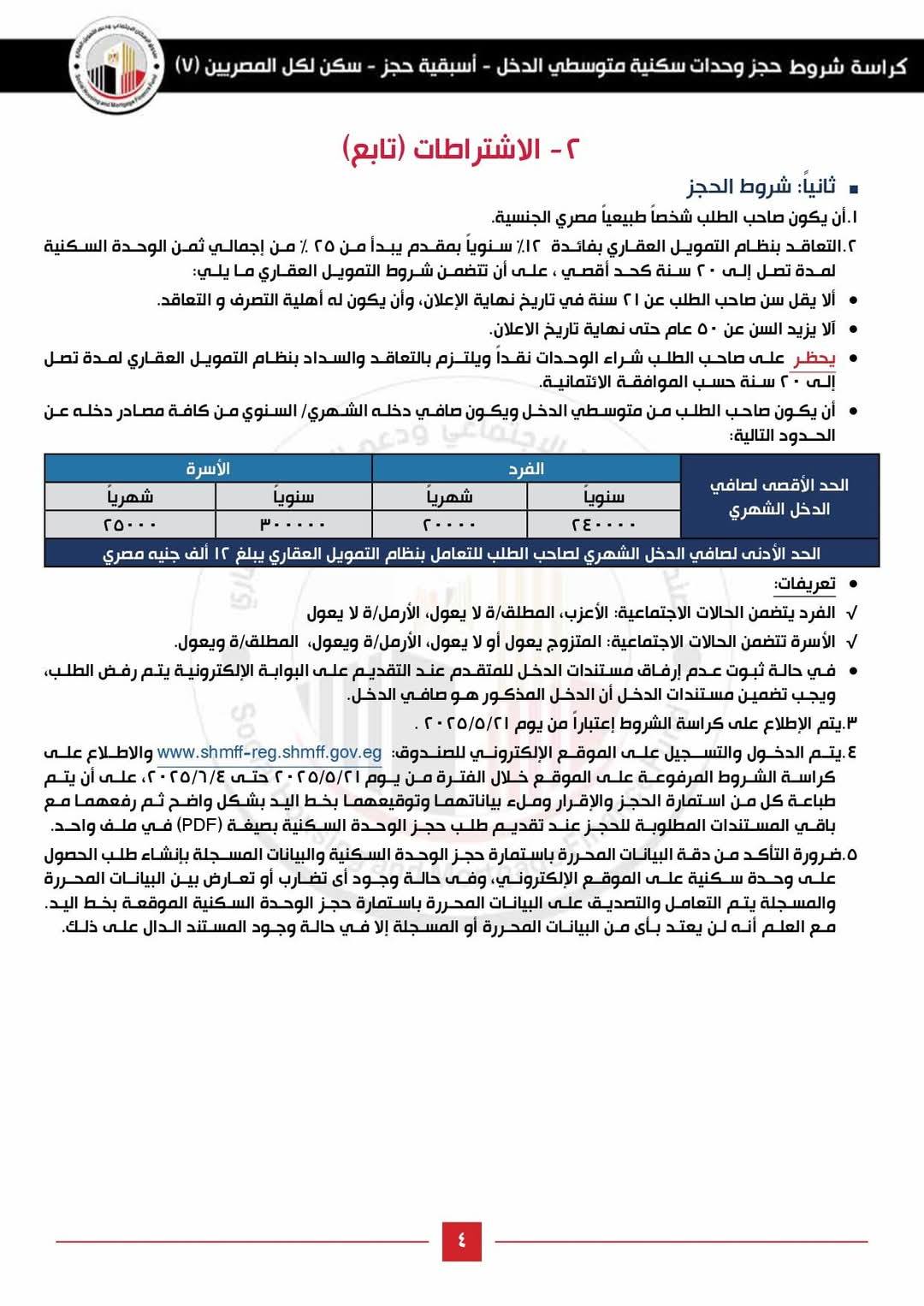 سكن لكل المصريين5