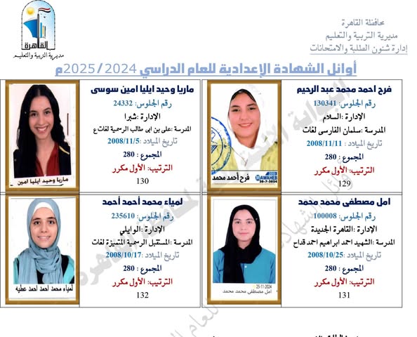 نتيجة الشهادة الإعدادية محافظة القاهرة 2025