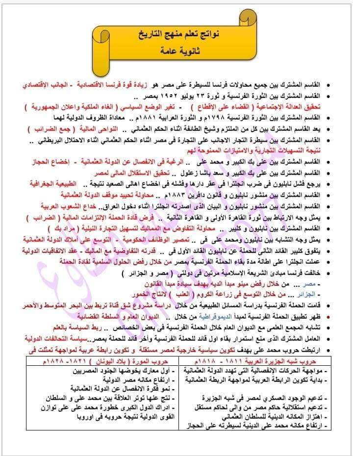 مراجعة مادة التاريخ لطلاب الثانوية العامة 2025 أدبي PDF