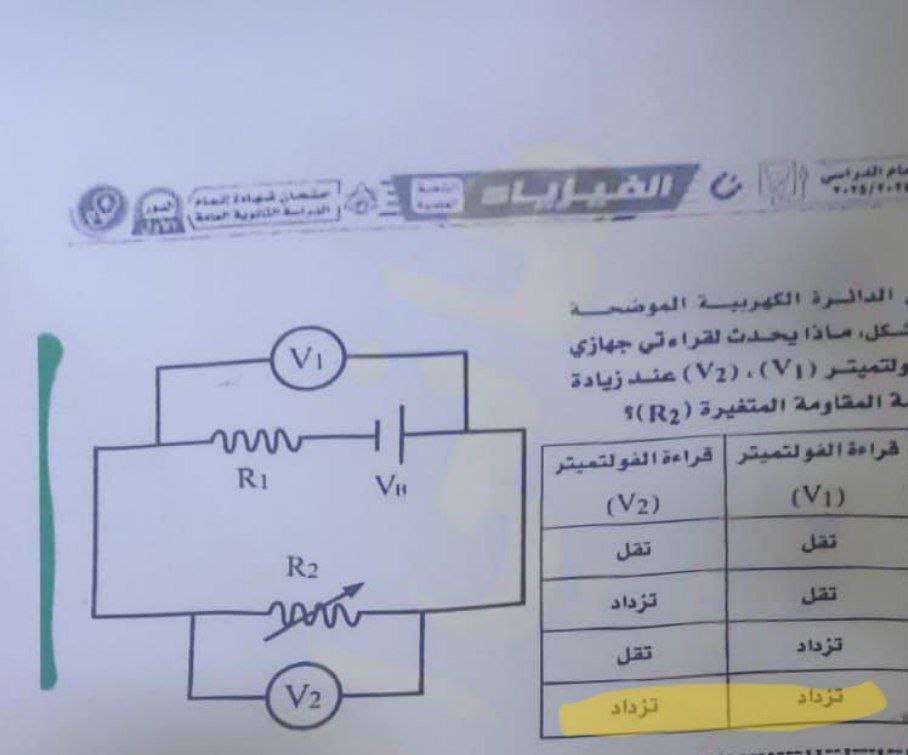 إجابة امتحان الفيزياء للثانوية العامة 2025