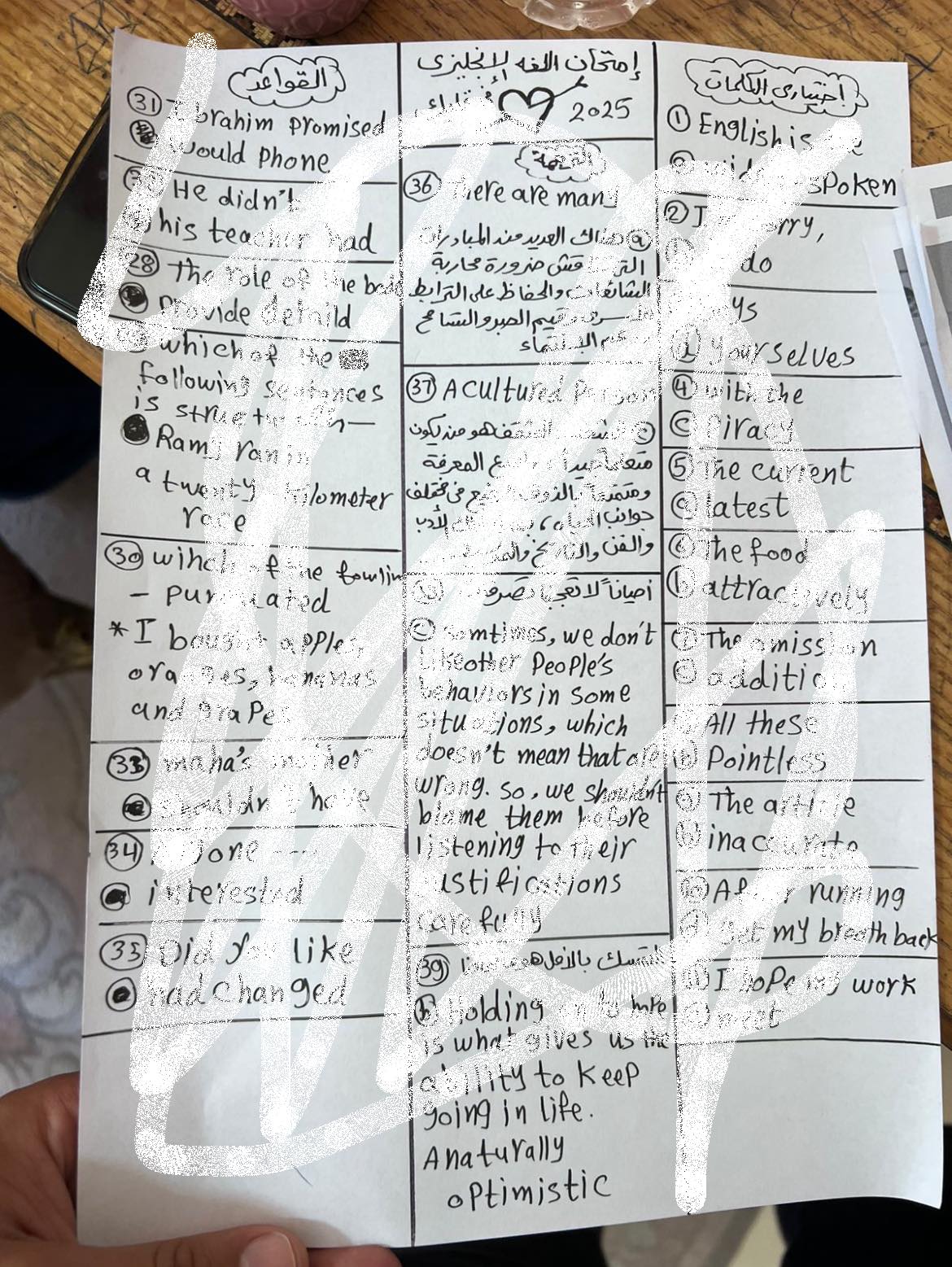 نموذج إجابة امتحان اللغة الإنجليزية للصف الثالث الثانوي 2025