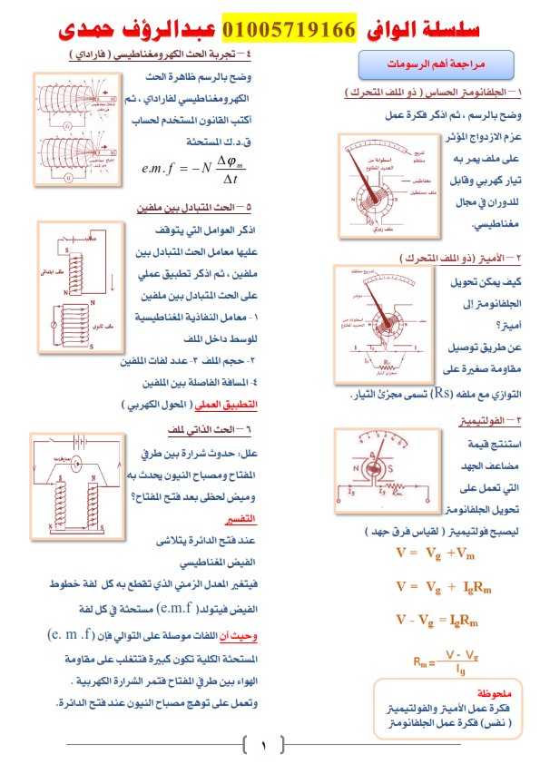مراجعة أهم روسومات مادة الفيزياء للثانوية العامة 2025