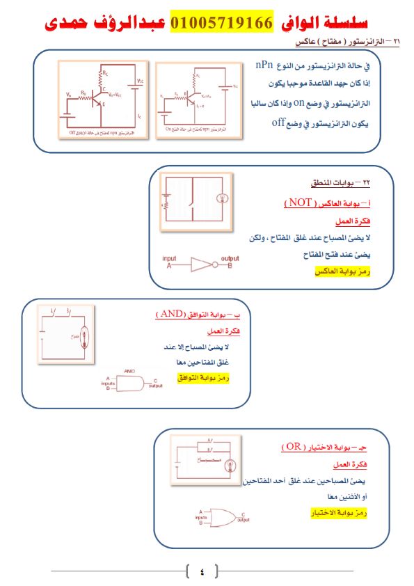 مراجعة أهم روسومات مادة الفيزياء للثانوية العامة 2025