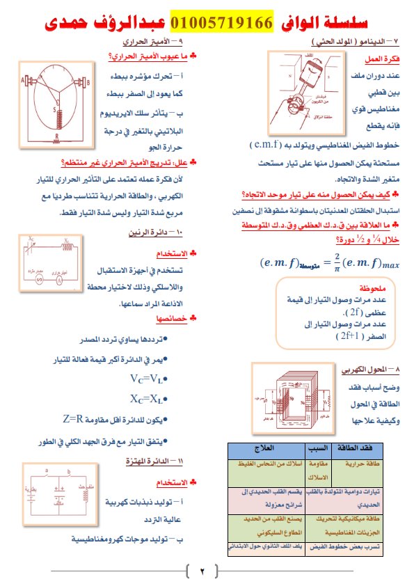 مراجعة أهم روسومات مادة الفيزياء للثانوية العامة 2025