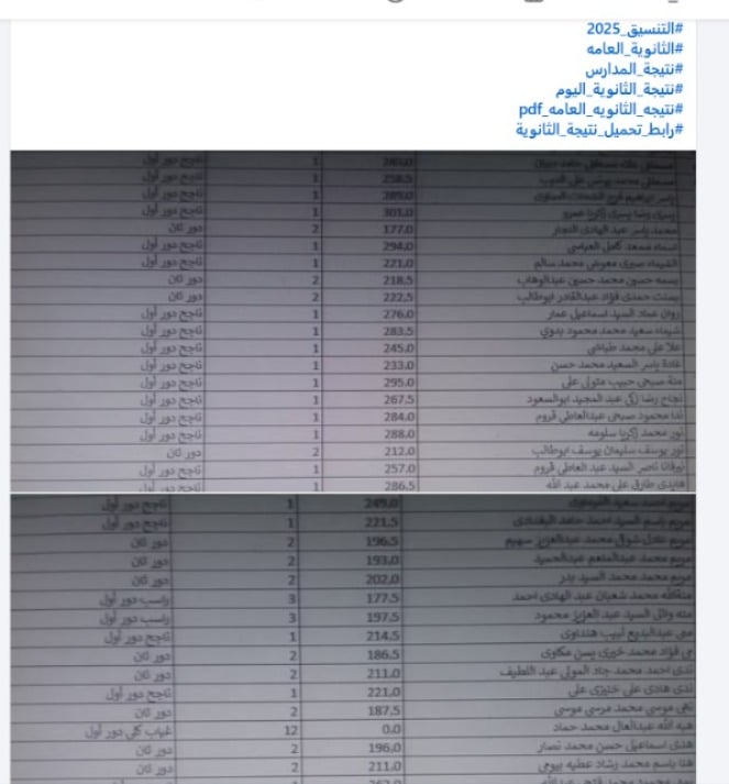تسريب نتيجة الثانوية العامة 2025