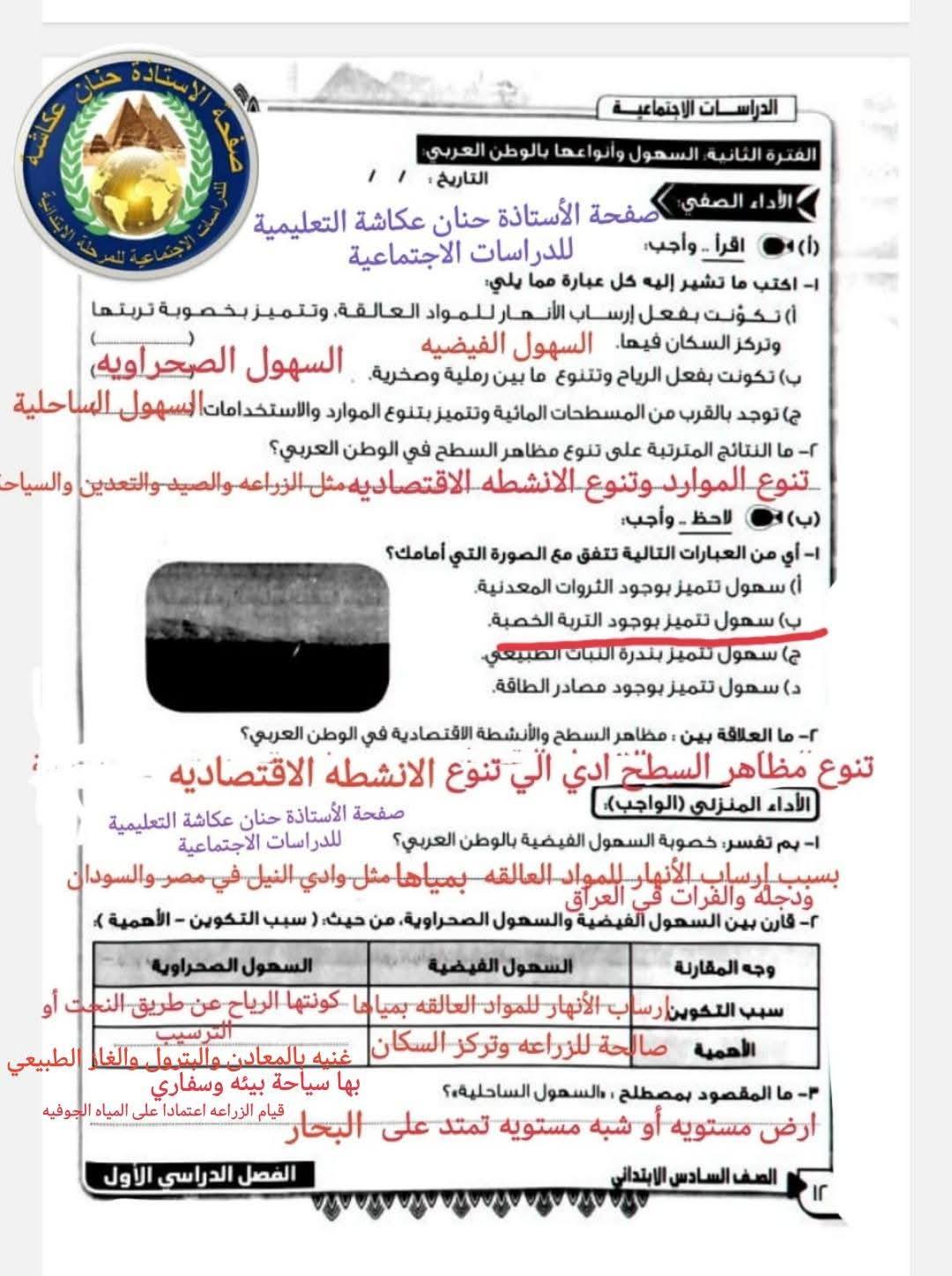 إجابة الأداء الصفي وواجب وتقييم الأسبوع الثالث دراسات 