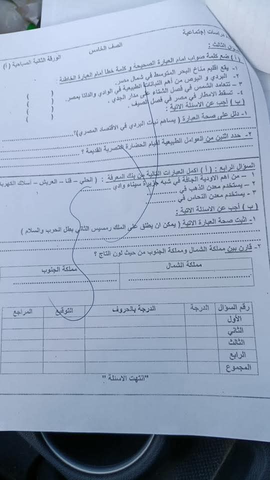 امتحان الدراسات الاجتماعية خامسة ابتدائي الترم الأول 2026 المنصورة