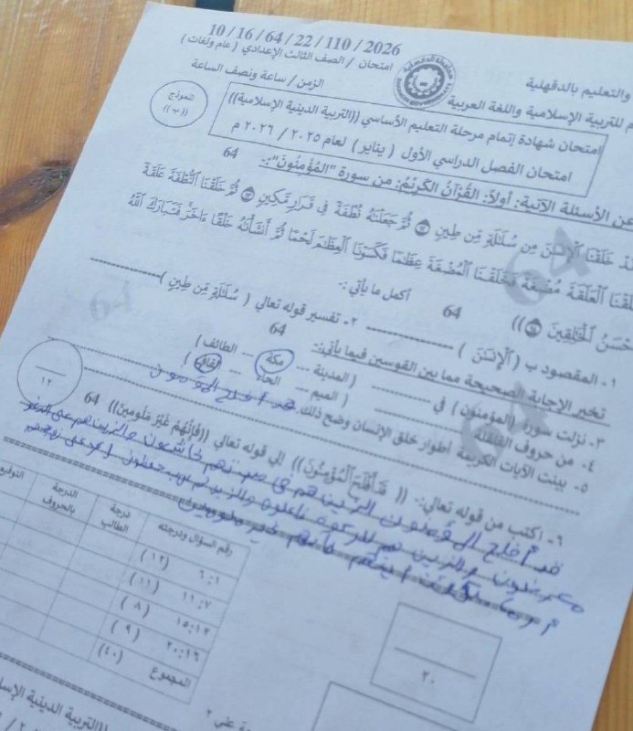 حل امتحان الدين لطلاب الشهادة الإعدادية 2026 محافظة الدقهلية