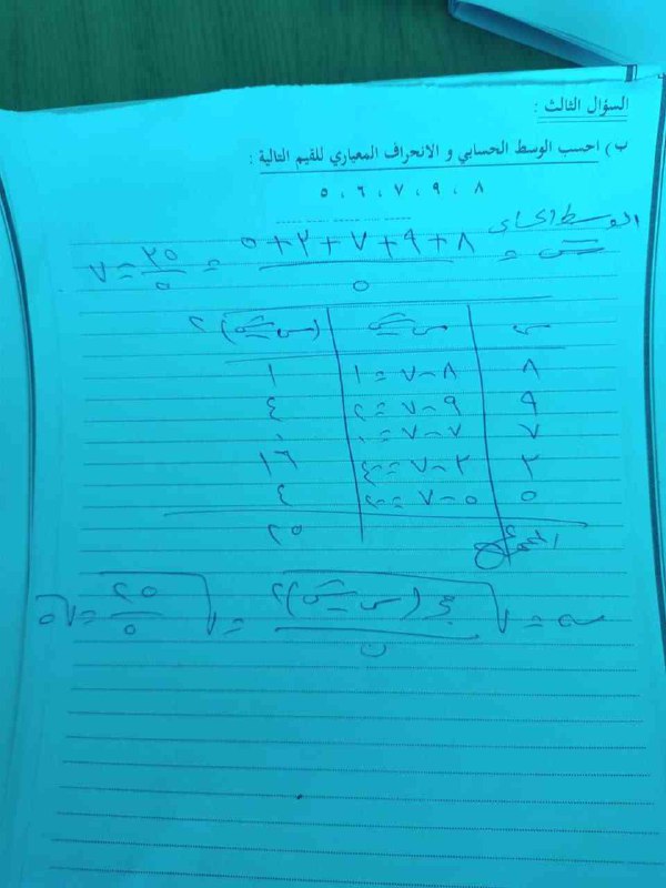 إجابة امتحان الجبر للشهادة الإعدادية ترم أول 2026 محافظة الشرقية