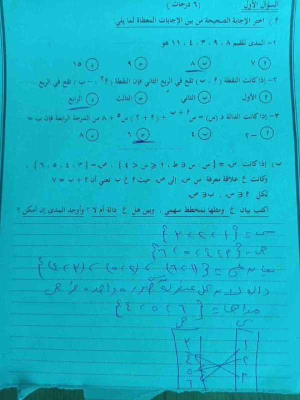 إجابات امتحان الجبر الترم الأول 2026 للشهادة الإعدادية الشرقية