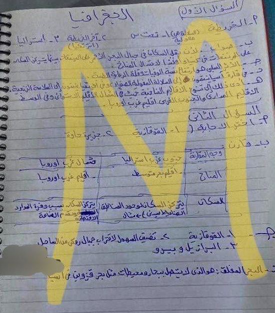  نموذج إجابة امتحان الدراسات للصف الثالث الإعدادي 2026 المنوفية