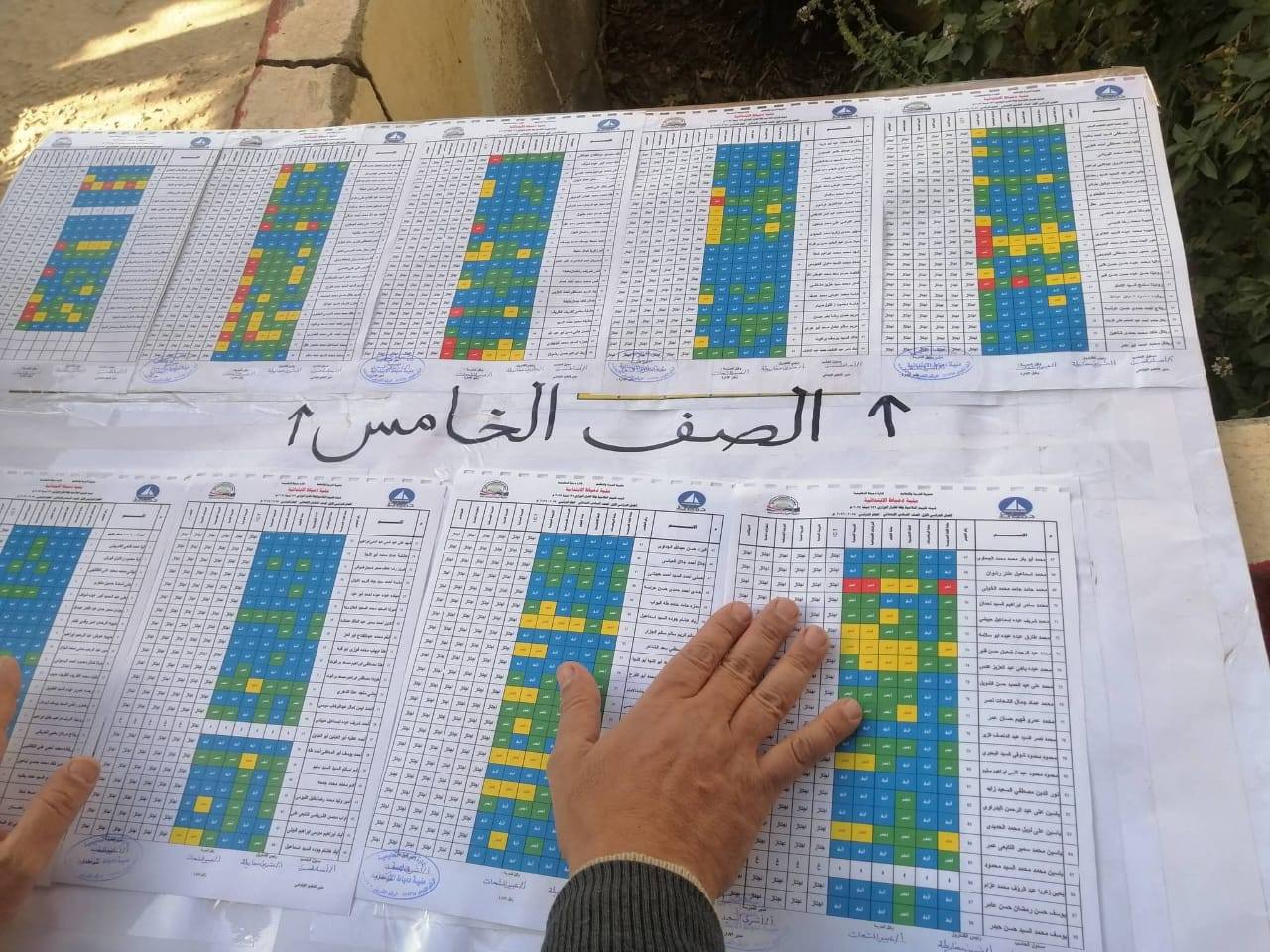 ​نتيجة خامسة ابتدائي الترم الأول 2026 بالإسم فقط دمياط مجانا