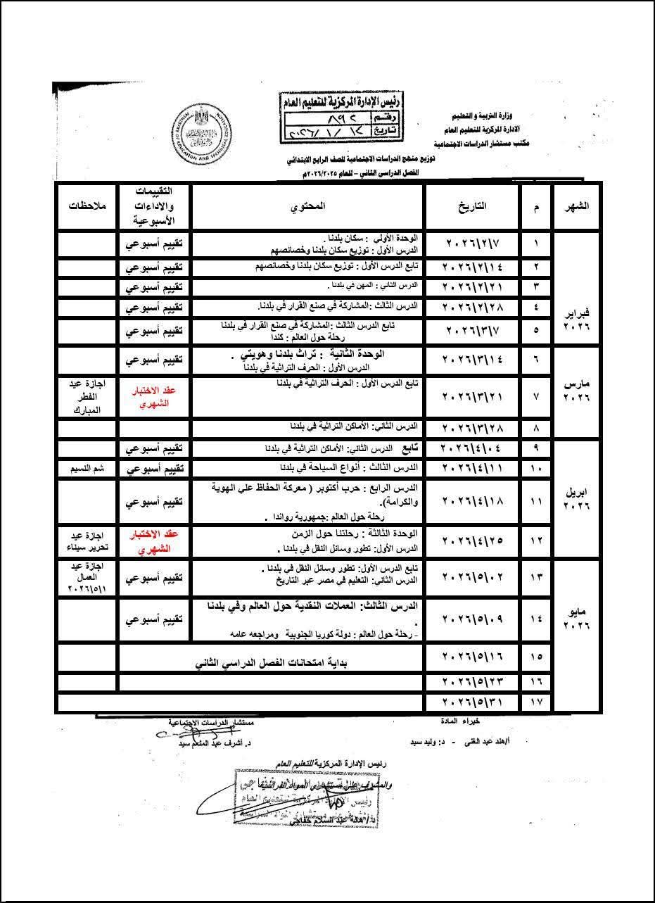 توزيع منهج مادة الدراسات الترم الثاني 2026 لطلاب الرابع والخامس والسادس الابتدائي