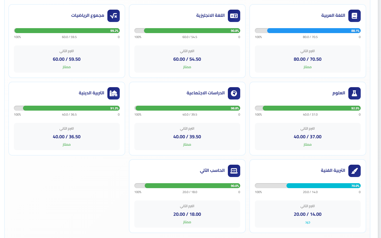نتيجة الشهادة الإعدادية محافظة القليوبية 2026
