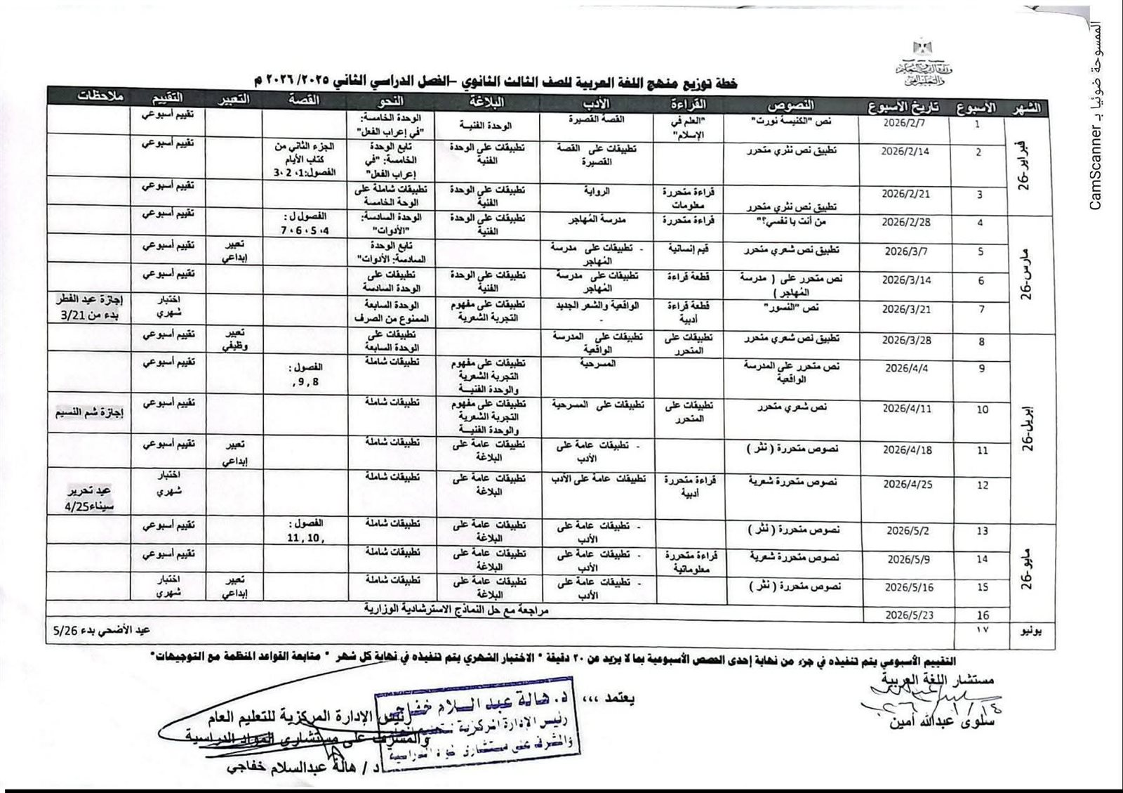 توزيع منهج الثانوية العامة بمادة اللغة العربية ترم ثان 2026