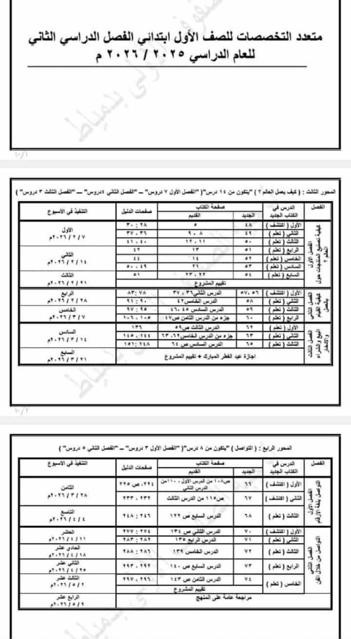 توزيع مقرر متعدد التخصصات لتلاميذ الأول الابتدائي ترم ثان 2026