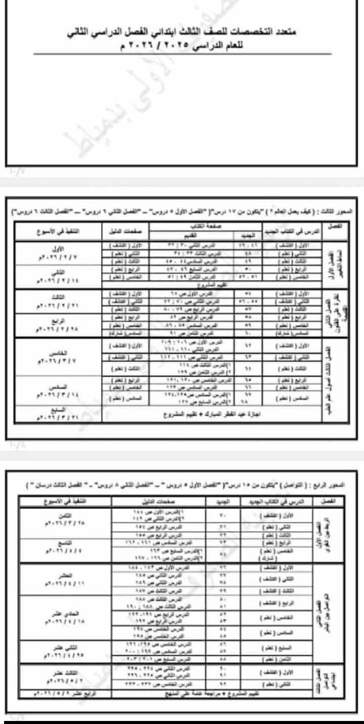 توزيع مقرر مادة متعدد التخصصات لتلاميذ تالته ابتدائي ترم ثان 2026