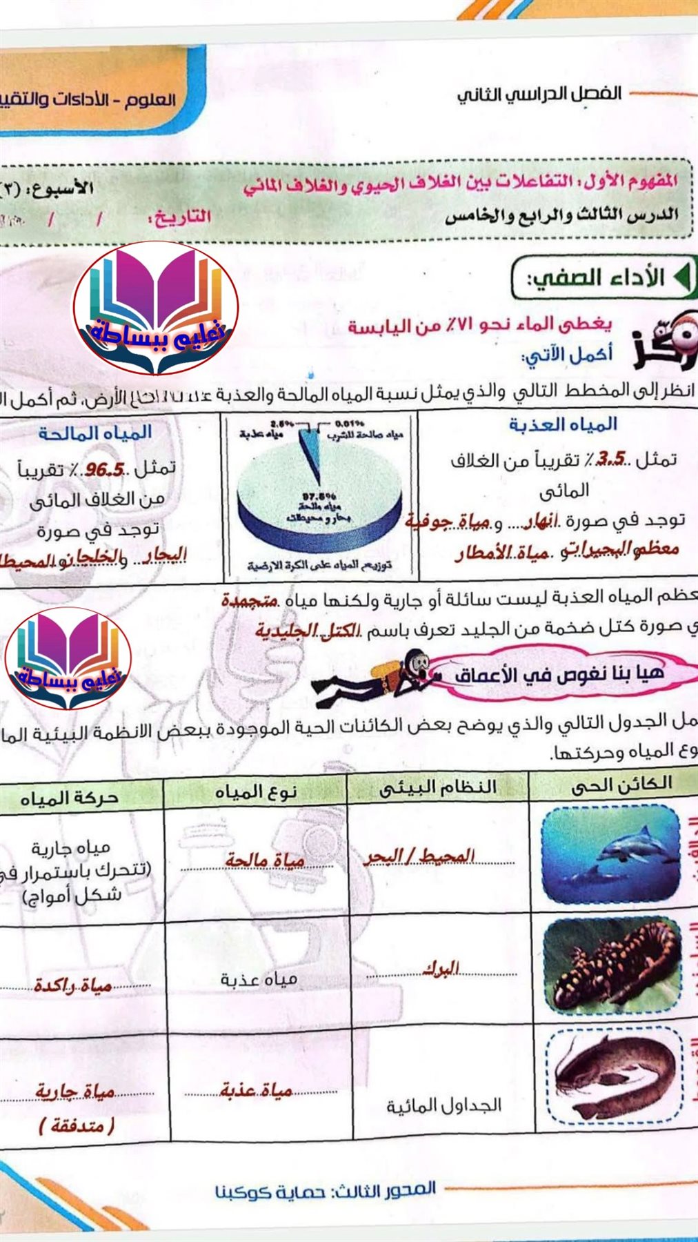 حل تقييمات الاسبوع الثالث علوم الصف الخامس الابتدائي