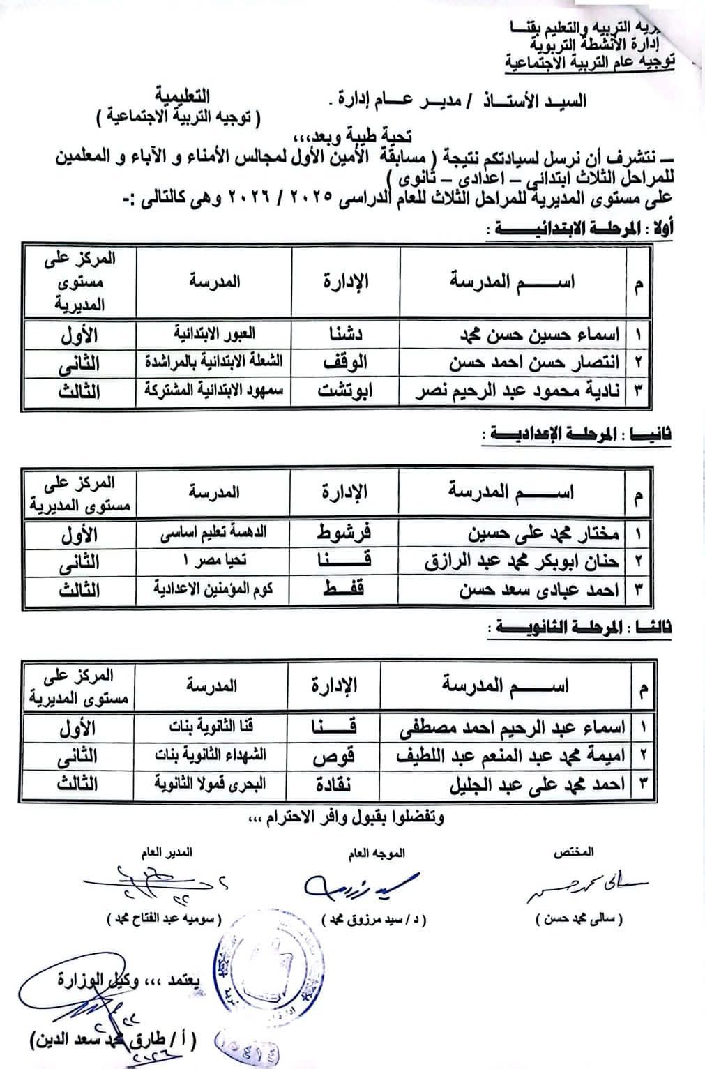 نتيجة مسابقة الأمين الأول لمجالس الأمناء والآباء والمعلمين