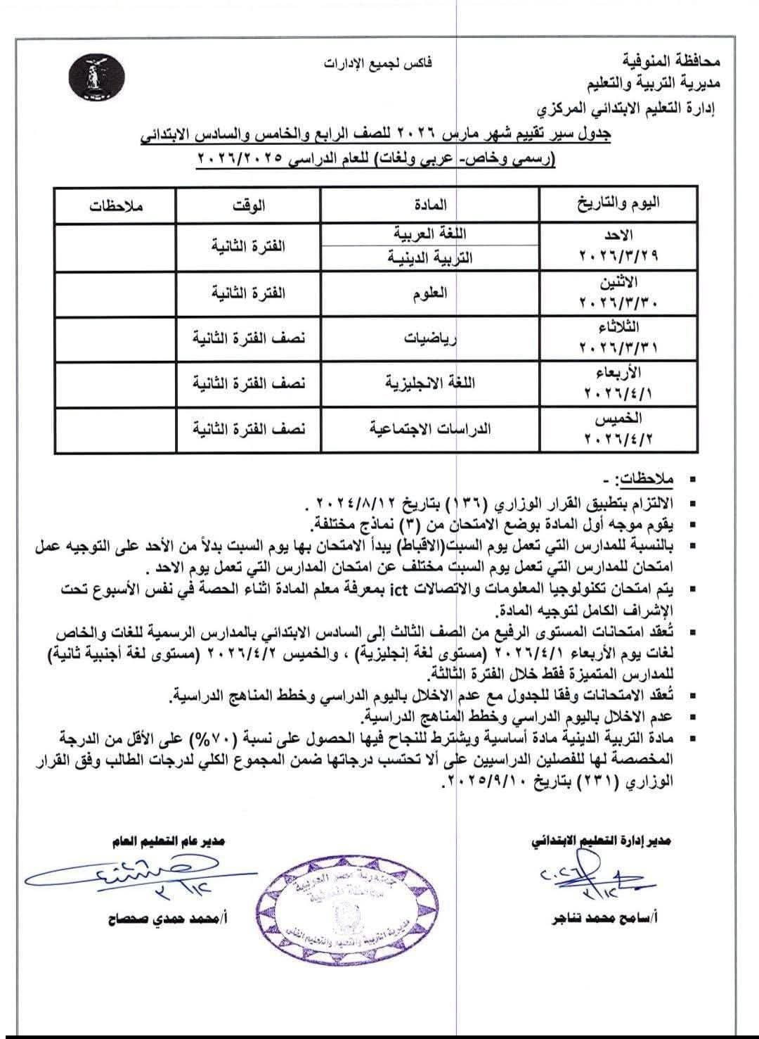 جدول امتحانات شهر مارس 2026 الرابع والخامس والسادس الابتدائي