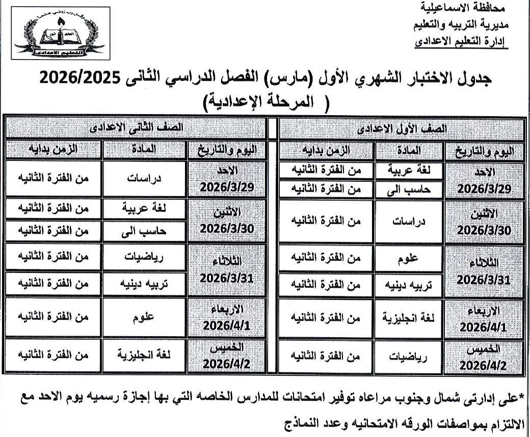 جدول امتحانات شهر مارس 2026 لصفوف النقل بالإسماعيلية