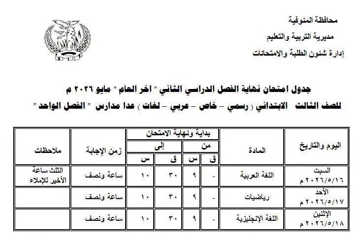 محافظ المنوفية يعتمد جداول امتحانات الترم الثاني لصفوف النقل 