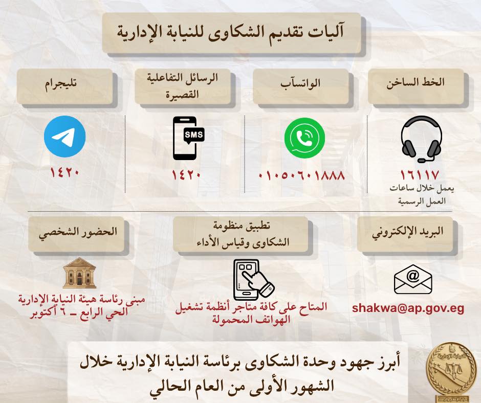 آليات تقديم الشكاوى للنيابة الإدارية