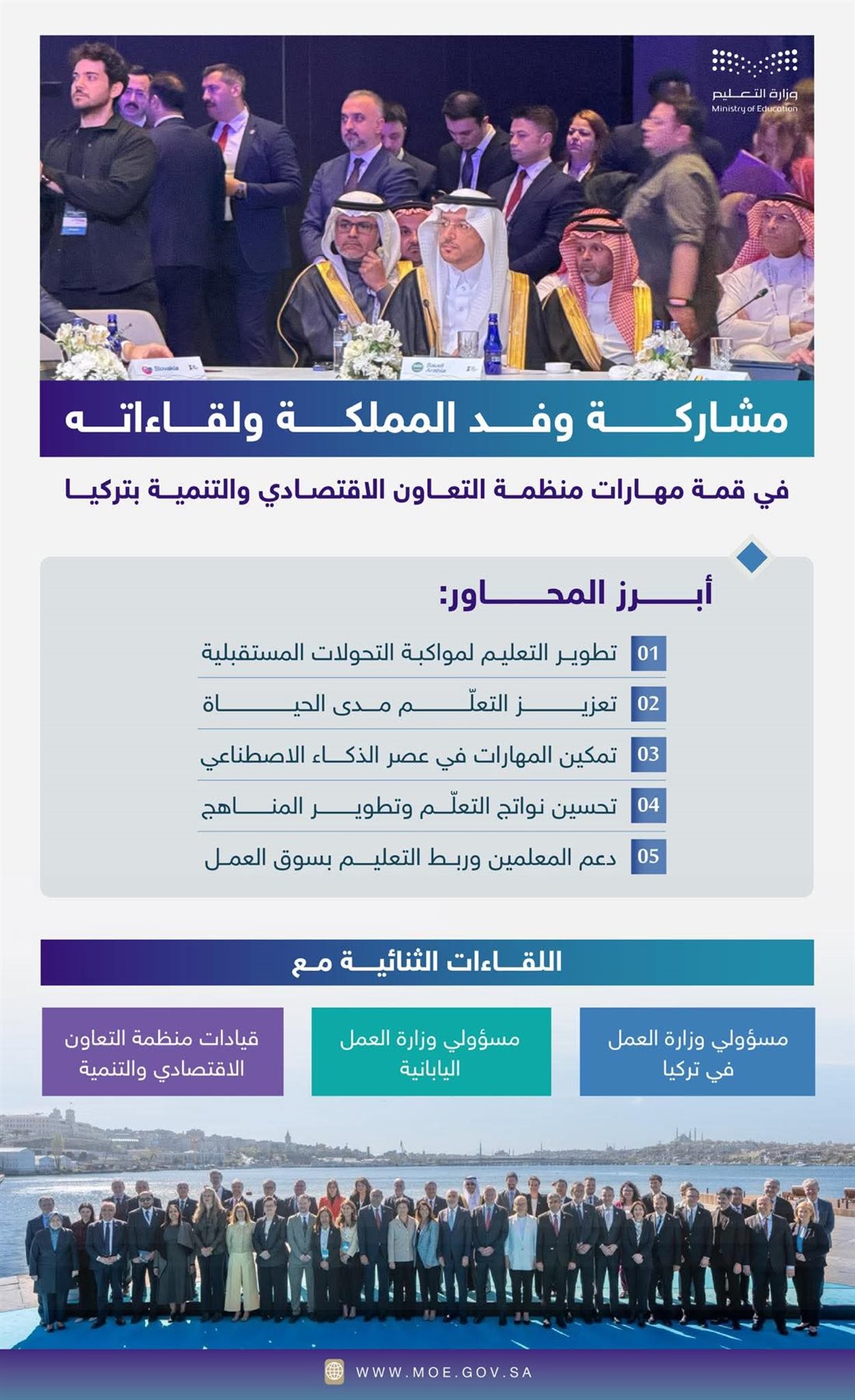 وفد السعودية يشارك في قمة مهارات منظمة التعاون الاقتصادي والتنمية بتركيا