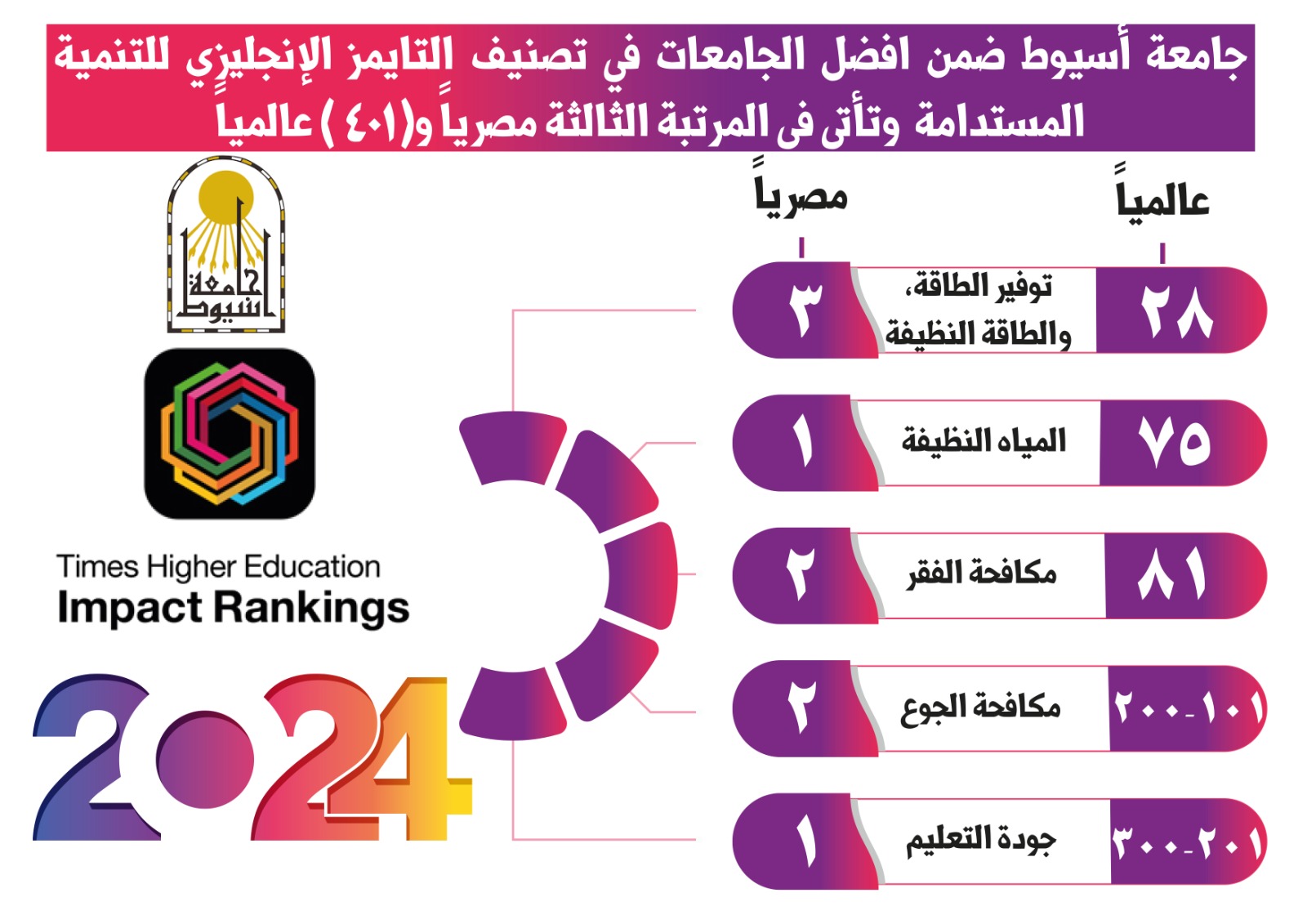 IMG-20260527-WA0110