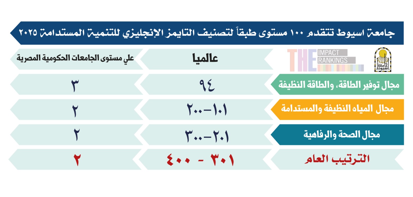 IMG-20260527-WA0100