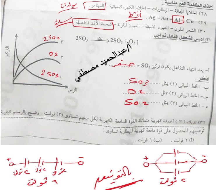 إجابة امتحان علوم تالته اعدادي 2026 الاسكندرية الترم الثاني