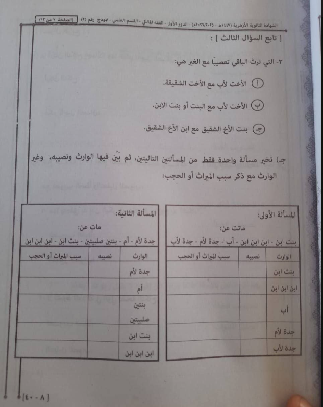 تداول امتحان فقه مالكي تالته ثانوي ازهر 2026 قسم علمي